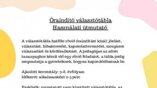 Óraindító választótábla  Használati útmutató